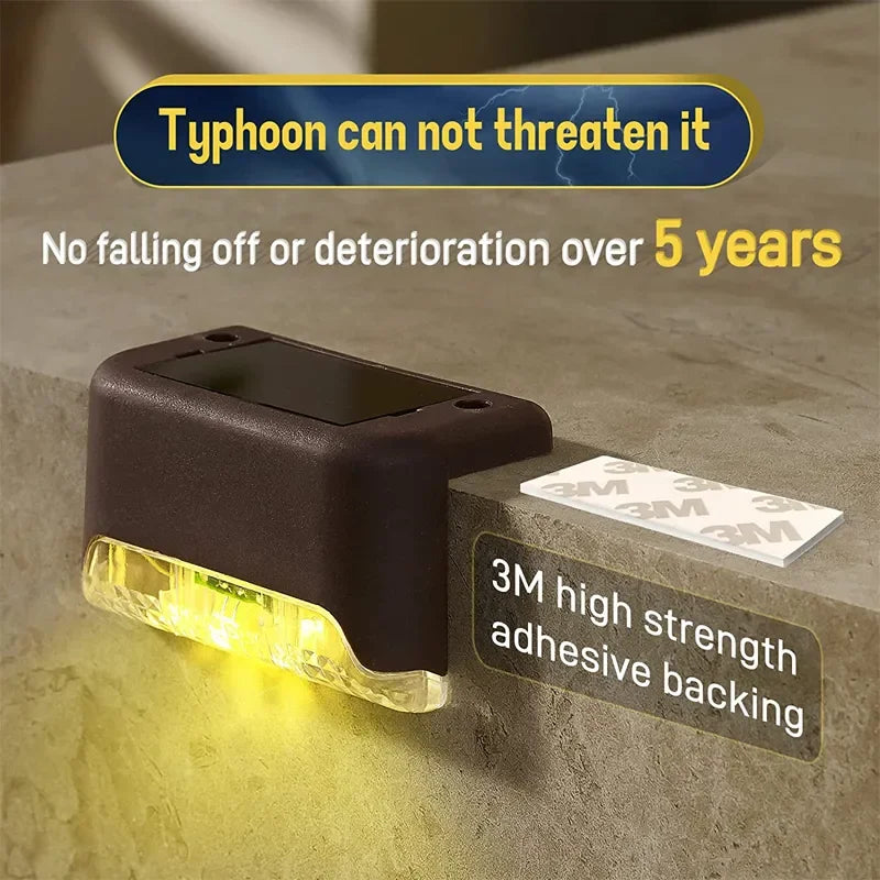 🌙 Gloway™ – Solar Powered LED Path Lights for Safer, Smarter, and Elegant Outdoor Spaces