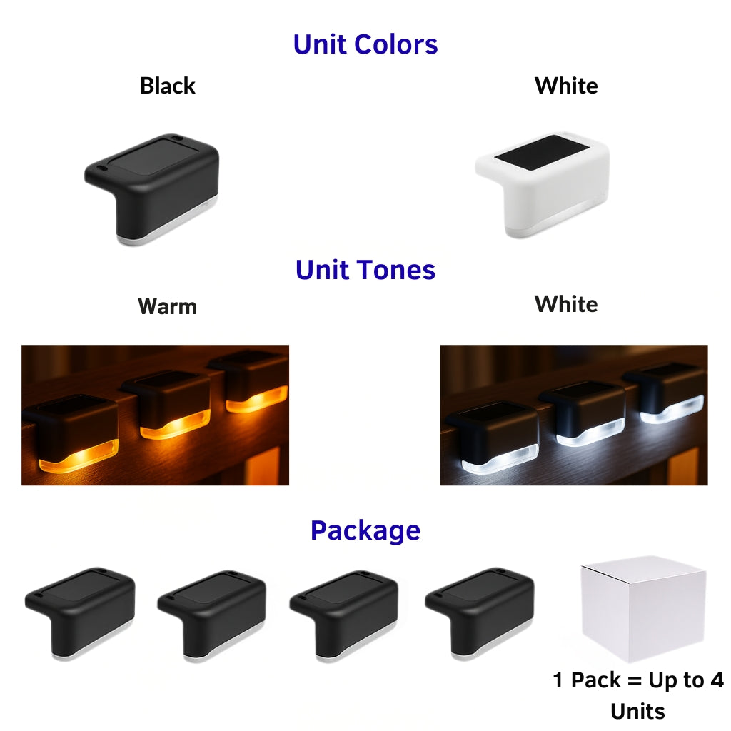 🌙 Gloway™ – Solar Powered LED Path Lights for Safer, Smarter, and Elegant Outdoor Spaces